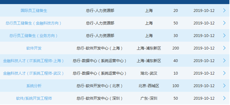 企业管理系统的选择与应用